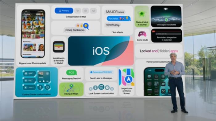 5分鐘速覽WWDC：蘋果發布AI全家桶 ChatGPT今年稍晚將融入iOS