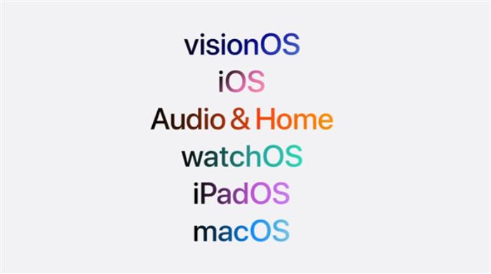 5分鐘速覽WWDC：蘋果發布AI全家桶 ChatGPT今年稍晚將融入iOS