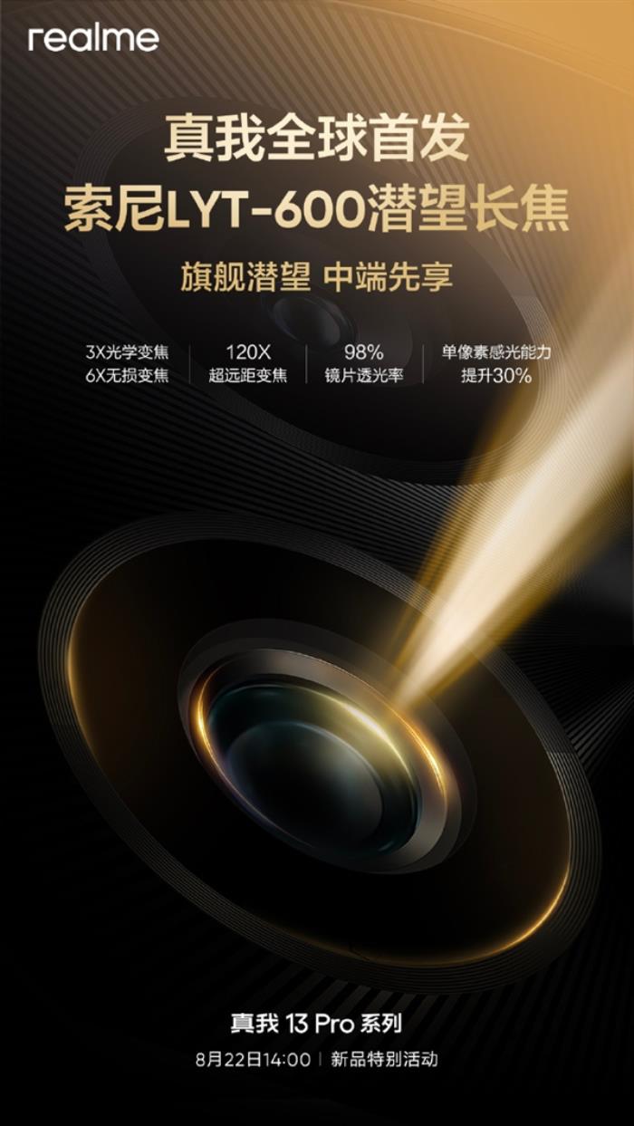 真我13 Pro系列加入AI超清功能！模糊照片一鍵變清晰
