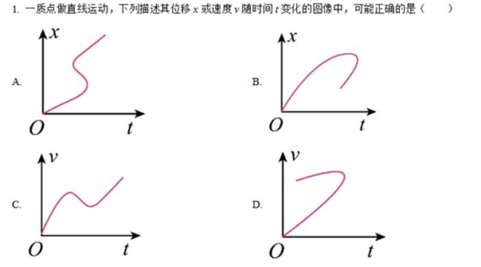大模型2024高考發榜，豆包等三款國產AI考上文科一本線