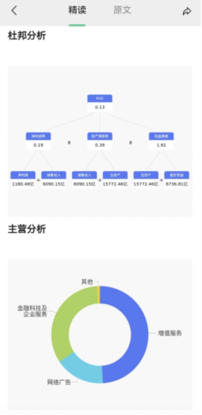 大模型實用升級：騰訊元寶上線長文精讀，助力專業閱讀提效
