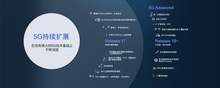 高通侯明娟：5G與AI并行發展，移動技術賦能數字娛樂“新拐點”