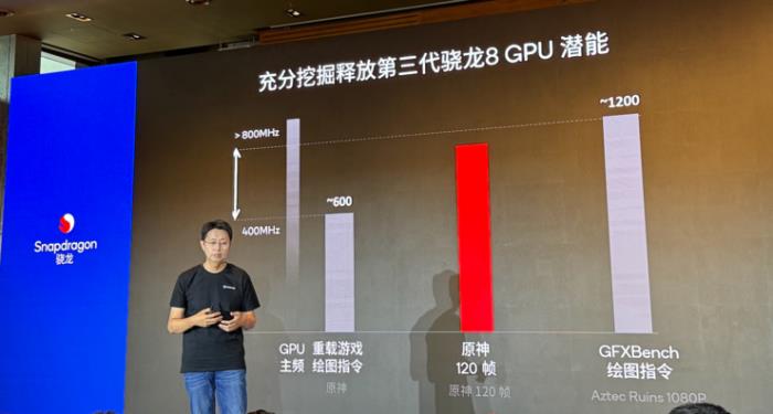 移動游戲保持爆發式增長，AI游戲時代正在到來