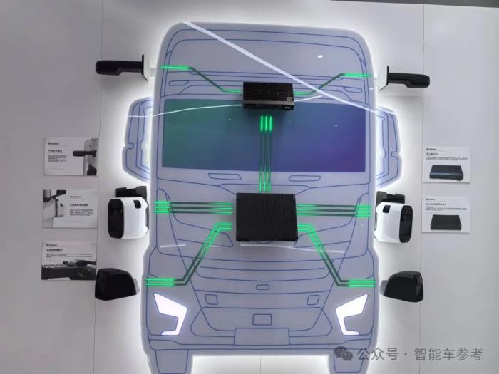 L4卡車超級黑馬內蒙交卷:落地200輛,年化營收3億,一年融資10億