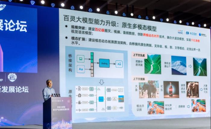 2024WAIC熱議大模型助力產業新趨勢，可信應用成焦點