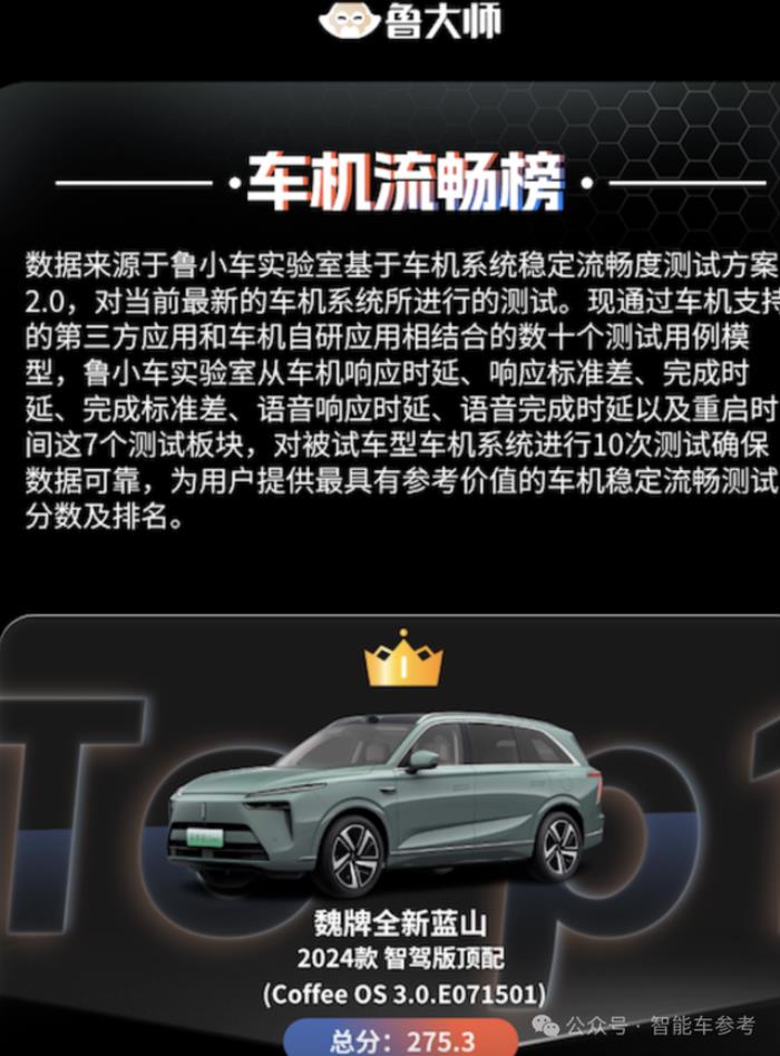 30萬!長城首款端到端智駕車型上市,魏建軍:就是第一,沒有梯隊