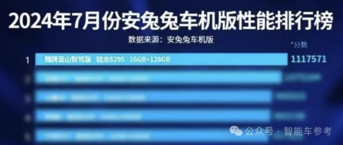 30萬!長城首款端到端智駕車型上市,魏建軍:就是第一,沒有梯隊