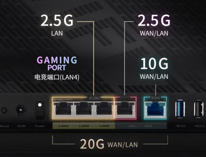 華碩RT-BE86U Ai全能路由器首發(fā)1799元：1GB內(nèi)存、支持Wi-Fi 7
