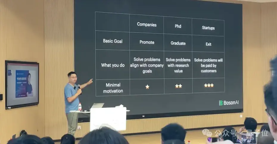 李沐重返母校，上交大秒變追星現場，大模型趨勢無保留分享