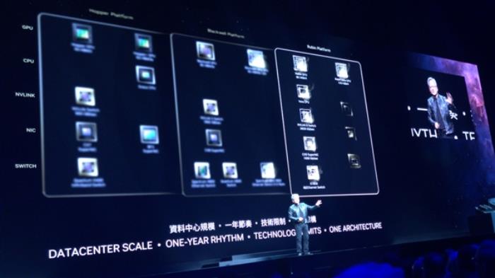 NVIDIA首秀Blackwell GB200超級芯片系統：AI推理性能飆升1.5倍