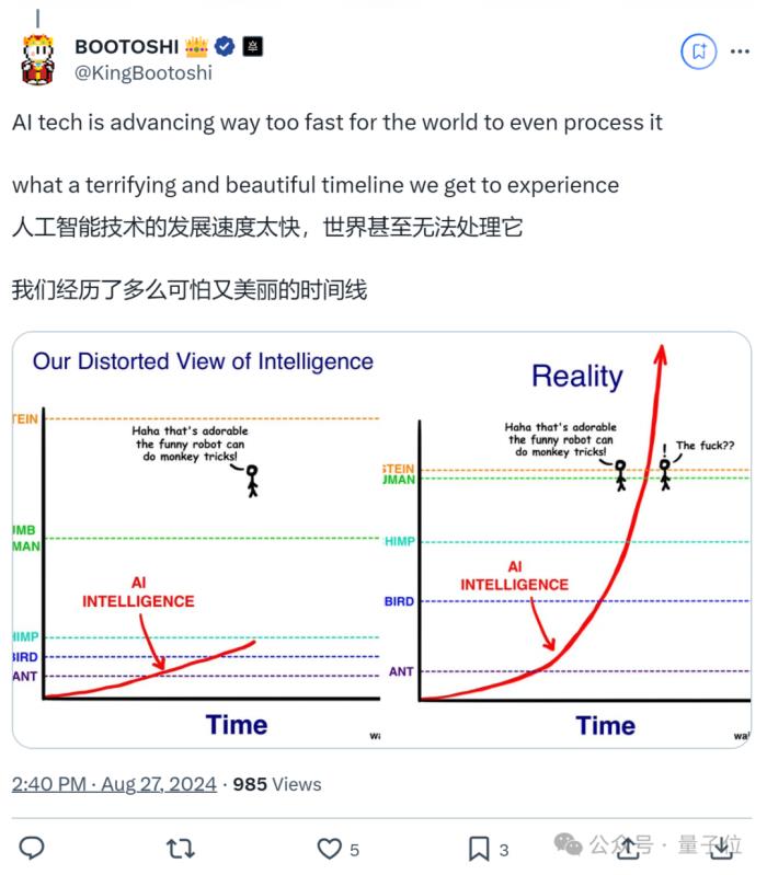 就離譜！AI馬斯克深夜直播，引萬人在線圍觀打賞