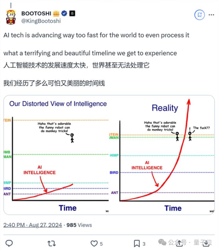 就離譜！AI馬斯克深夜直播 引萬人在線圍觀打賞