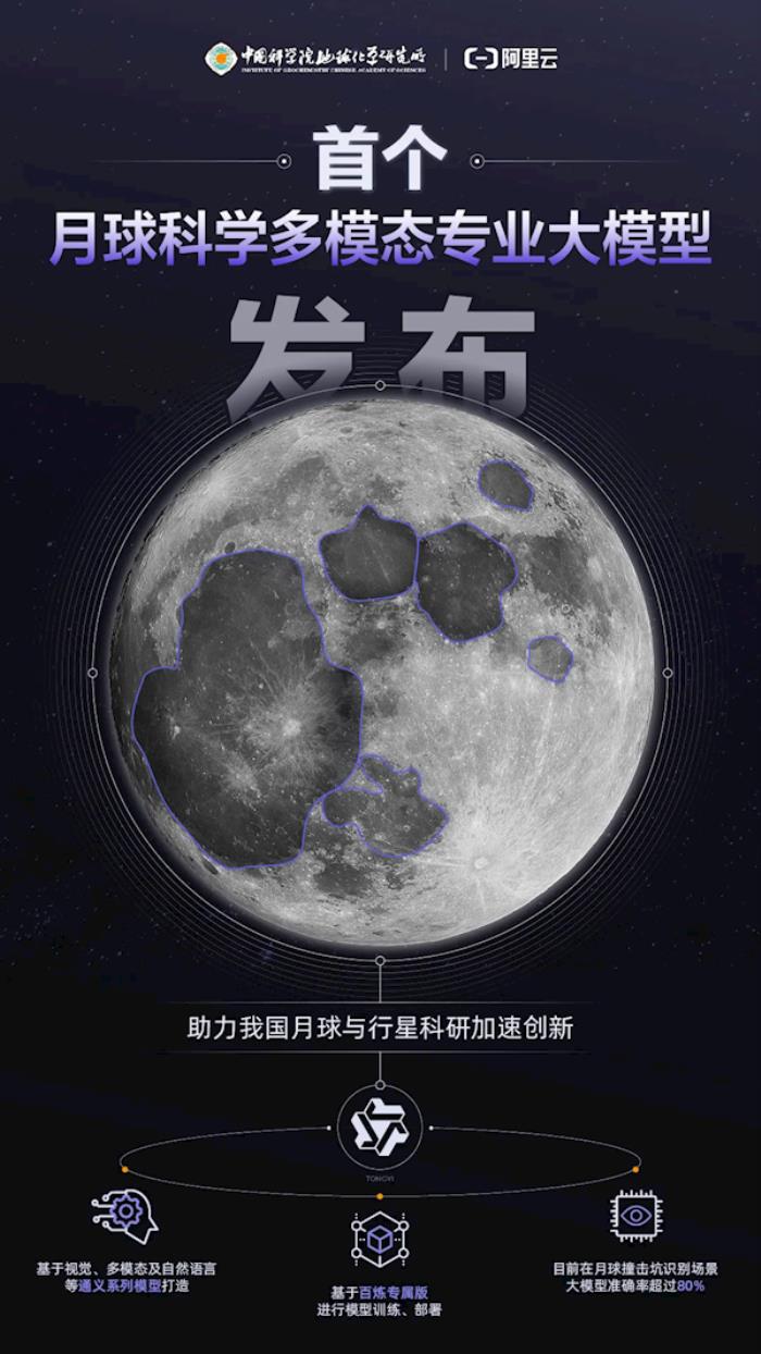 全球首個月球專業大模型發布：撞擊坑識別準確率超80%