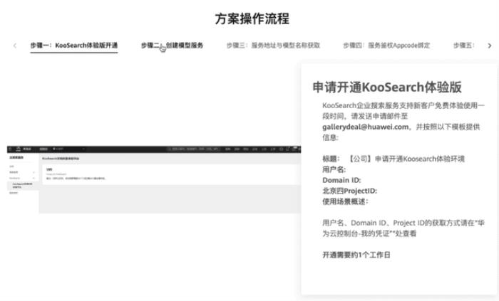 AI落地新戰場,云廠商開卷MaaS:大模型即服務,華為給所有人發船票了