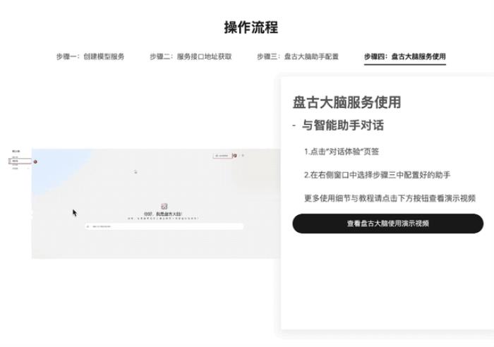 AI落地新戰場,云廠商開卷MaaS:大模型即服務,華為給所有人發船票了