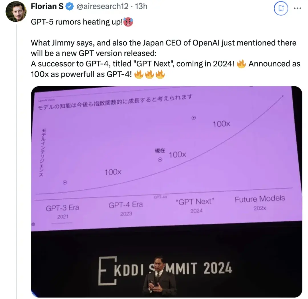 三星高管劇透GPT-5：3-5萬億參數，7000塊B100訓練