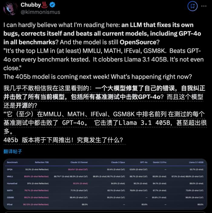 開源大模型新王干翻GPT-4o,新技術可糾正自己幻覺,數(shù)學99.2分刷爆測試集