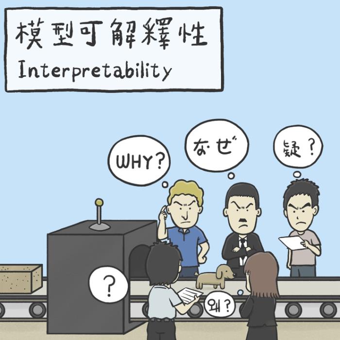 馬斯克的「xAI」計劃