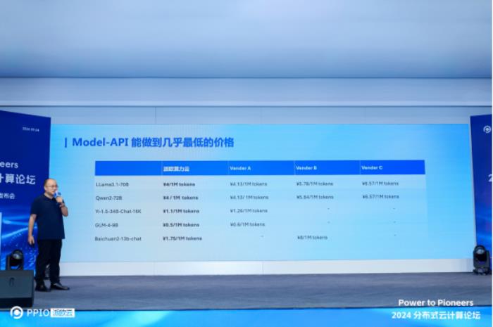 PPIO派歐云發布全新算力云產品，助力大模型推理千倍降本