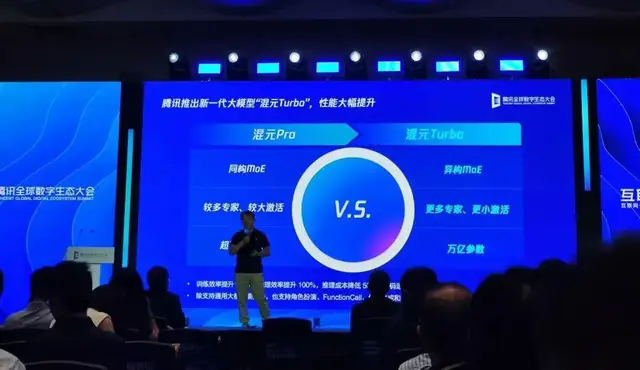 不煉大模型的互聯網公司，趟出AI轉型第一波經驗