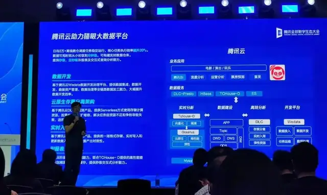 不煉大模型的互聯網公司，趟出AI轉型第一波經驗
