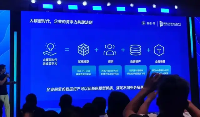 不煉大模型的互聯網公司，趟出AI轉型第一波經驗