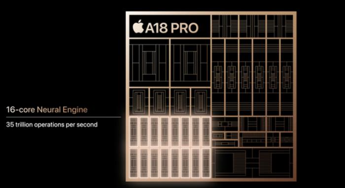 iPhone 16全系上車最強3nm芯片！首款AI原生手機，按鍵竟成最大亮點