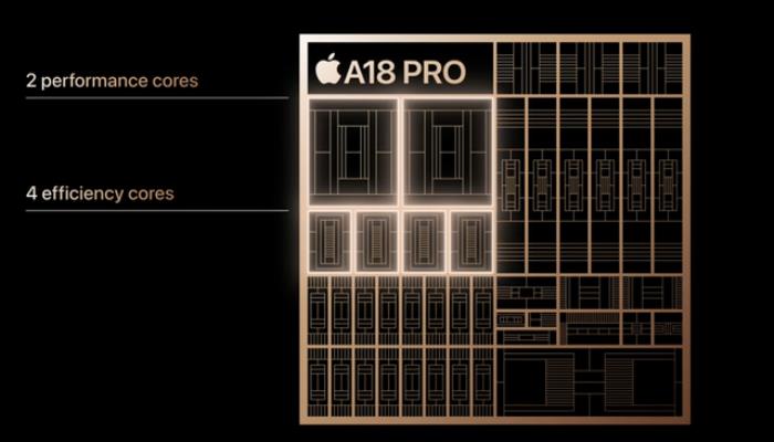 iPhone 16全系上車最強3nm芯片！首款AI原生手機，按鍵竟成最大亮點