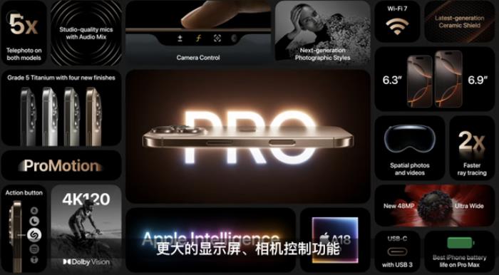 iPhone 16全系上車最強3nm芯片！首款AI原生手機，按鍵竟成最大亮點