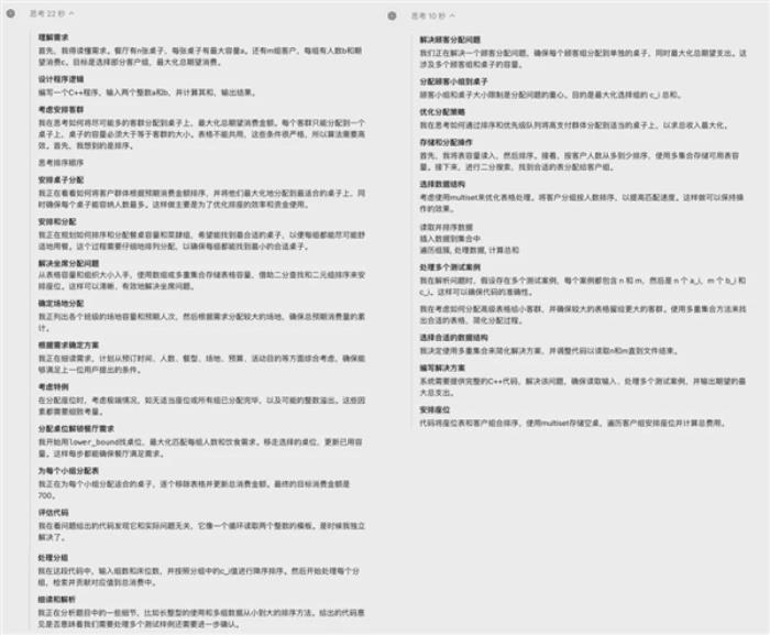 實測OpenAI最強模型o1：會做大學數(shù)理化 但弱智吧依然難解
