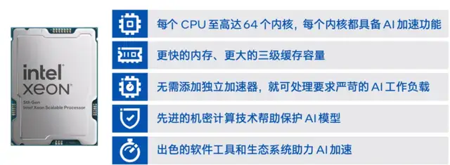 中國首個網(wǎng)絡大模型,pick了CPU