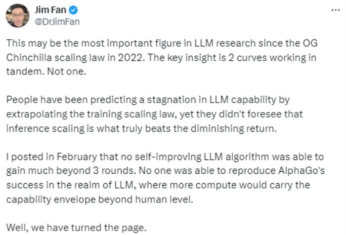 GPT未竟的革命，由o1接棒：或是LLM研究最重要的發現