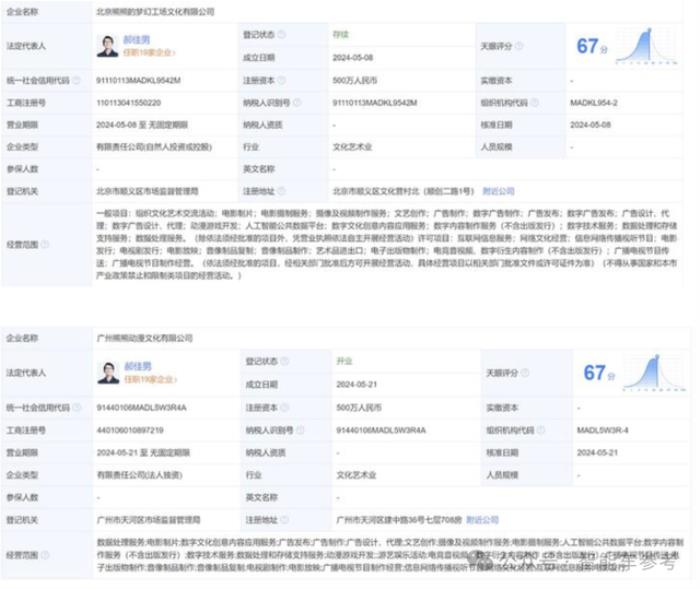 圖森無人車回應一切:轉型AIGC游戲是為了活下去