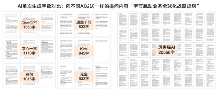 重磅！國產AI寫作模型比ChatGPT強1000%，360前員工AI團隊取得重大突破
