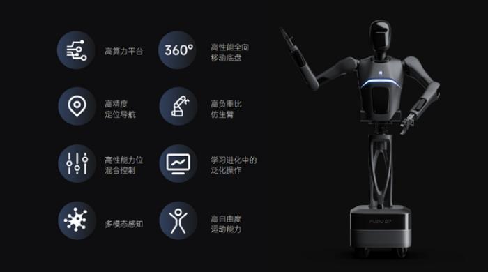引領(lǐng)通用具身新時(shí)代：普渡發(fā)布首款類人形機(jī)器人PUDU D7
