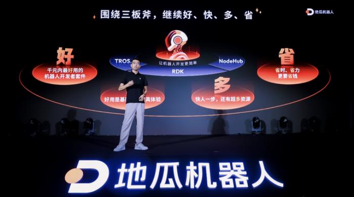 千元內(nèi)最好的機器人開發(fā)者套件來了：地瓜機器人重磅發(fā)布RDK X5