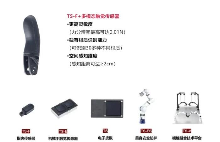 他山科技創始人馬揚：觸覺傳感芯片是機器人必經之路