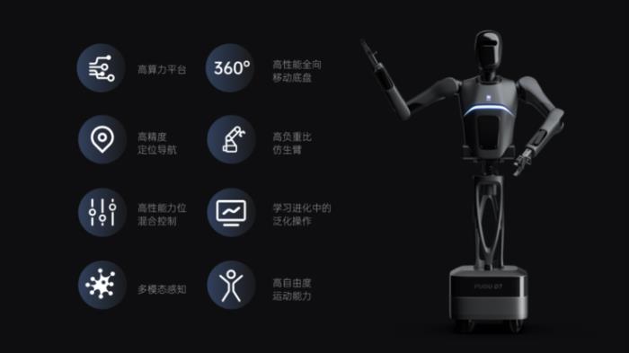 專用、類人形、人形：普渡為通用具身服務(wù)機器人找到商業(yè)化最優(yōu)解