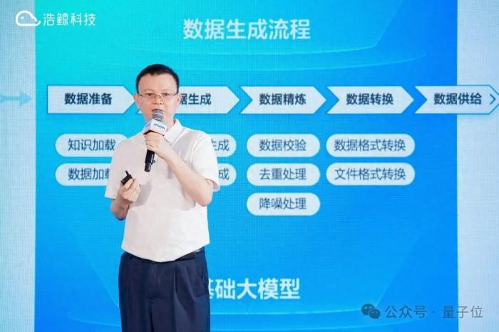 浩鯨科技鯨智BI大模型發布，從算法炫技到價值落地