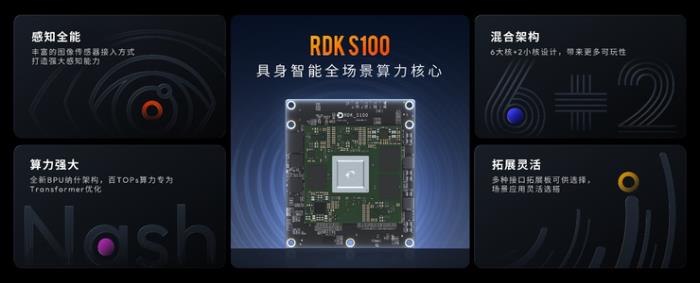 加速智能生長，地瓜機器人發布RDK X5、RDK S10 0等軟硬件產品全家桶