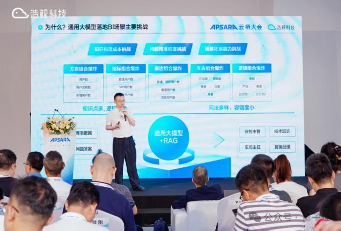 浩鯨科技鯨智BI大模型發布，從算法炫技到價值落地