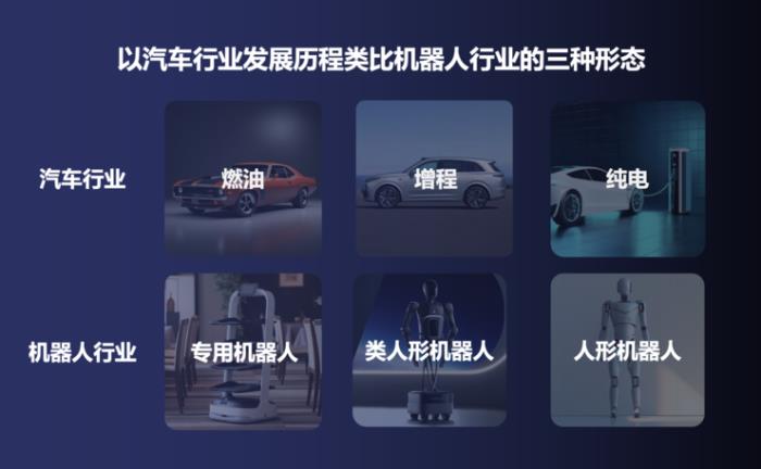 專用、類人形、人形：普渡為通用具身服務(wù)機器人找到商業(yè)化最優(yōu)解