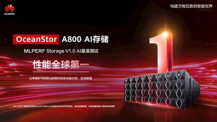 華為AI存儲獲2024年性能全球第一：是傳統存儲性能的10倍