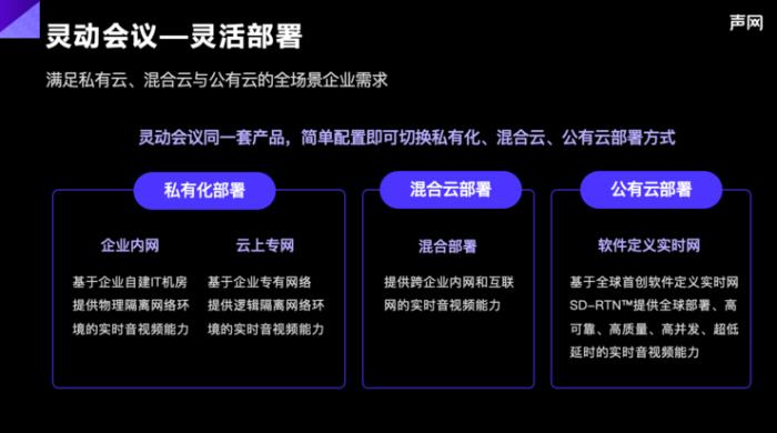 聲網發布 aPaaS 靈動會議：RTE + AI，打造下一代會議產品