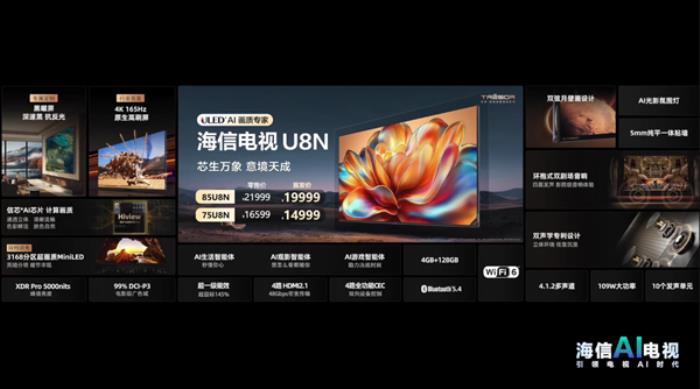 普及100寸 打造畫質(zhì)新標(biāo)桿！海信發(fā)布新一代AI電視：原生4K 144Hz高刷屏加持