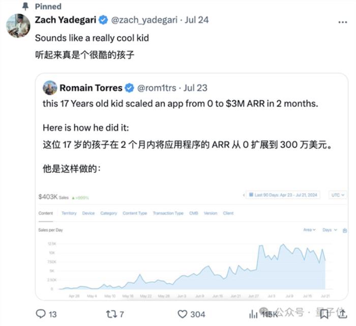 17歲開發AI應用 4個月入賬700萬 開學第一天曬賬單火了