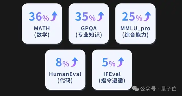 我用豆包，生成了AI版《紅樓夢》MV
