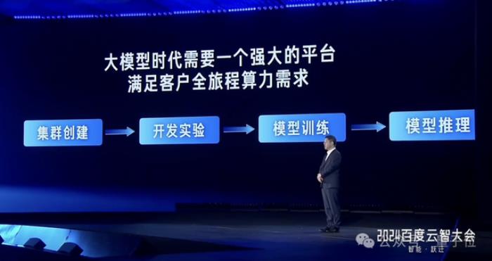 百度智能云曬大模型落地成績單:5個第一!