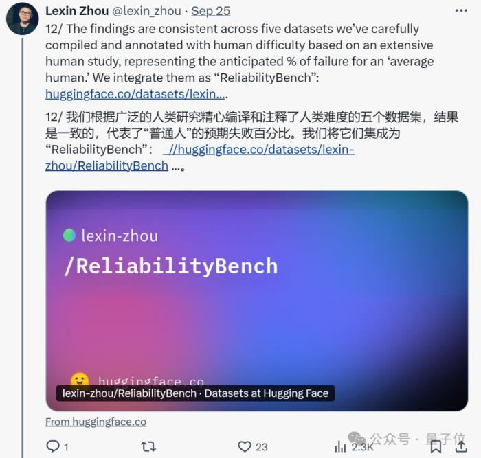 00后國人論文登Nature,大模型對人類可靠性降低