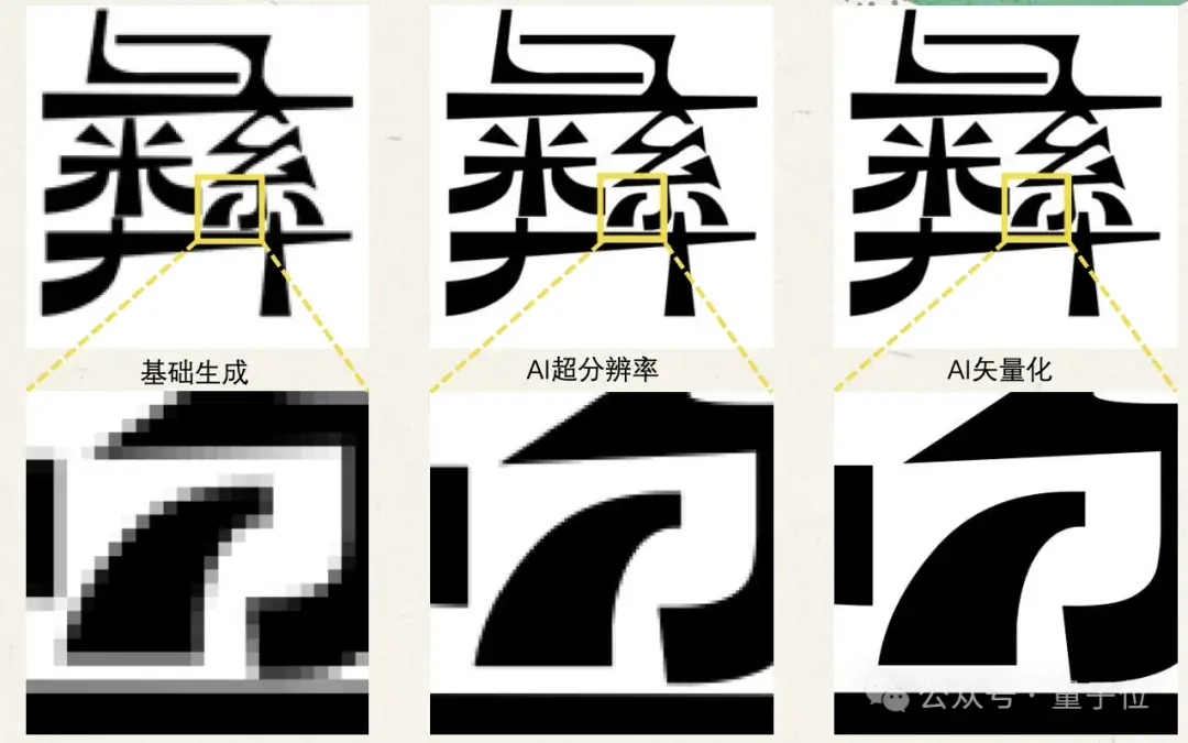 清華系“倉頡”來了!大模型造字7天交付超40套,客戶成本大降80%
